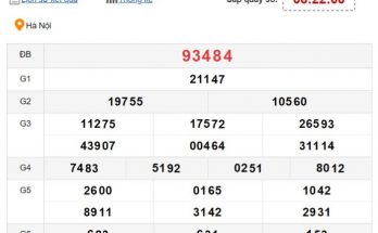 Lô đề miền bắc cách chơi