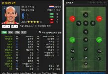 Chỉ số ẩn cầu thủ fifa online 3 giúp người chơi chiến thắng dễ dàng Chỉ số ẩn cầu thủ fifa online 3 giúp người chơi chiến thắng dễ dàng